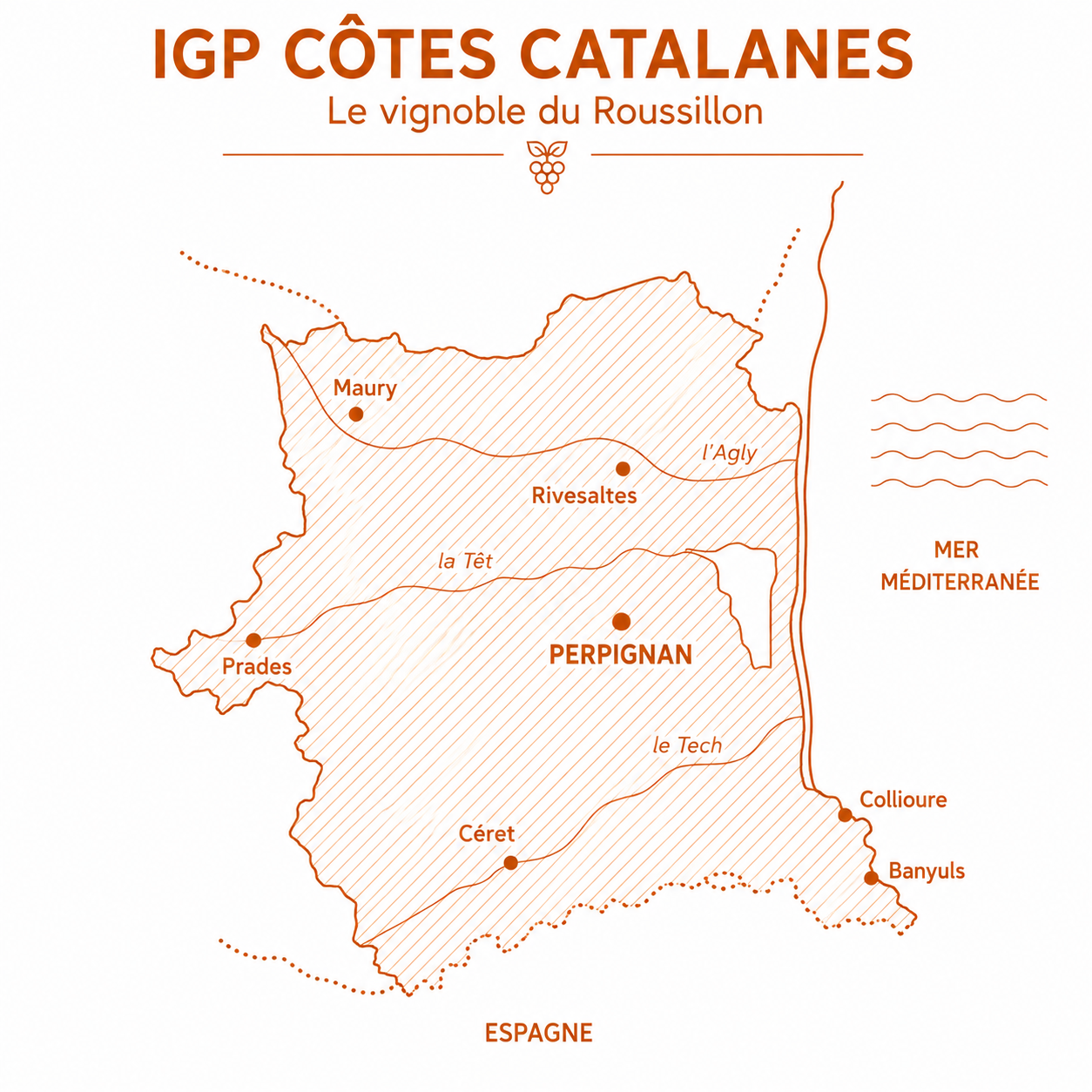 igp cotes catalanes vins catalans